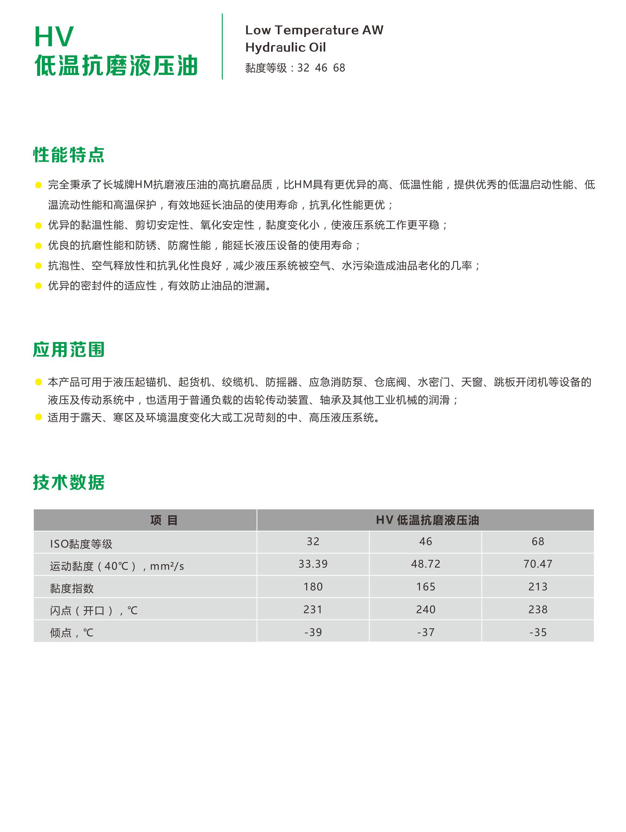 HV低溫抗磨液壓油-2.jpg